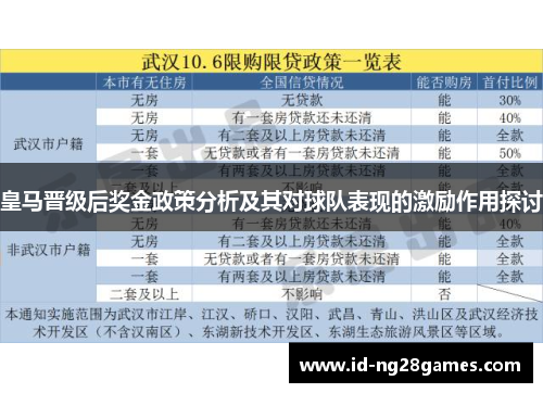 皇马晋级后奖金政策分析及其对球队表现的激励作用探讨