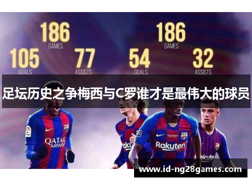 足坛历史之争梅西与C罗谁才是最伟大的球员