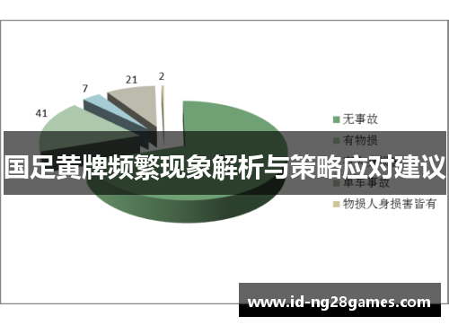 国足黄牌频繁现象解析与策略应对建议