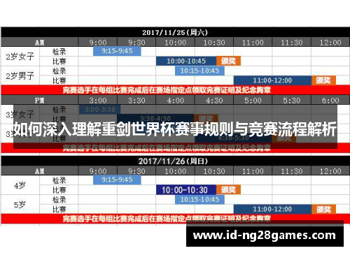 如何深入理解重剑世界杯赛事规则与竞赛流程解析