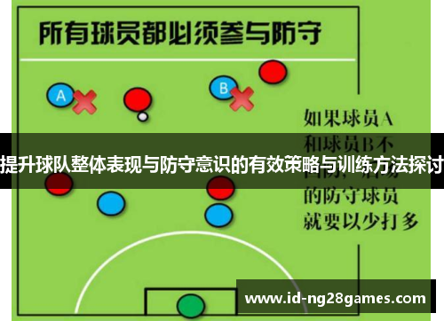 提升球队整体表现与防守意识的有效策略与训练方法探讨