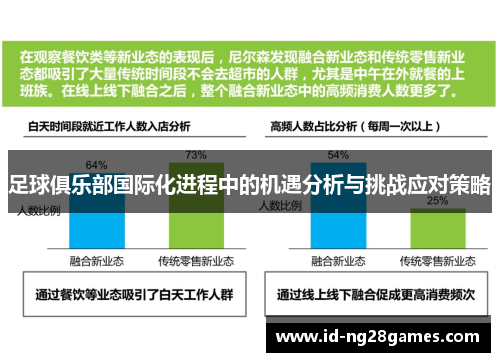 足球俱乐部国际化进程中的机遇分析与挑战应对策略