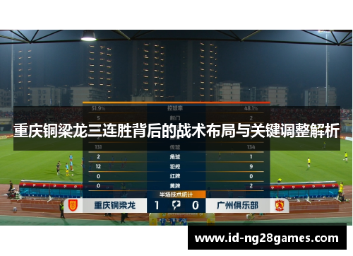 重庆铜梁龙三连胜背后的战术布局与关键调整解析