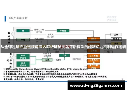 从全球足球产业链视角深入解析球员高薪背后复杂的经济动力机制运作逻辑
