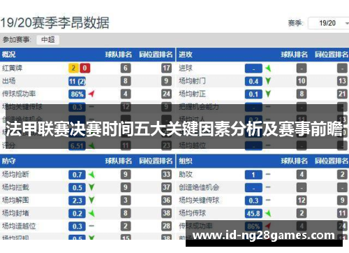 法甲联赛决赛时间五大关键因素分析及赛事前瞻