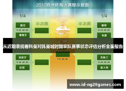 从近期表现看科曼对阵曼城时国家队赛事状态评估分析全面报告 从近期表现看科曼对阵曼城时国家队赛事状态评估分析全面报告