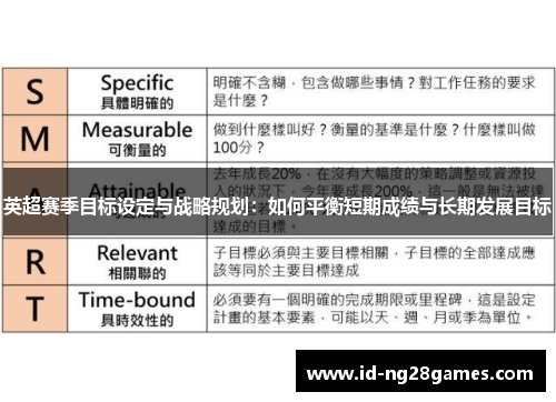 英超赛季目标设定与战略规划：如何平衡短期成绩与长期发展目标